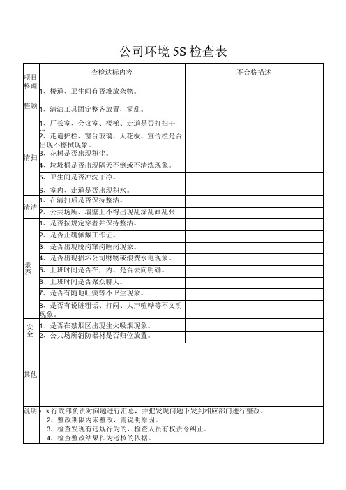 公司环境5S检查表