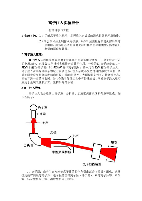 离子注入实验报告