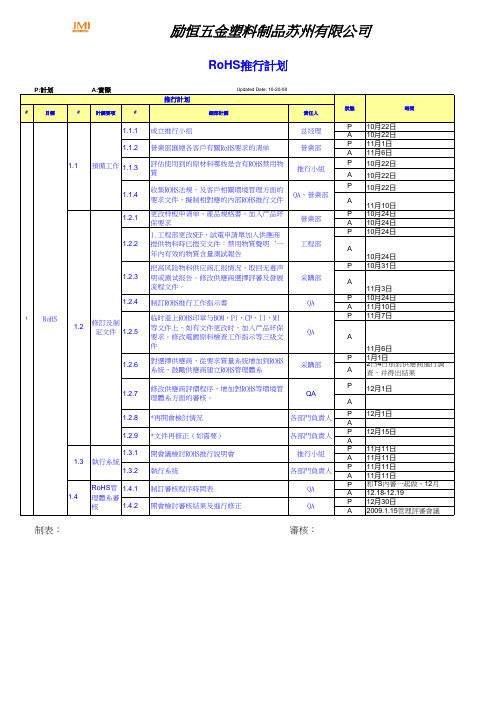 RoHS推行计划表