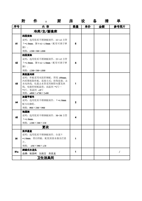 厨房设备清单