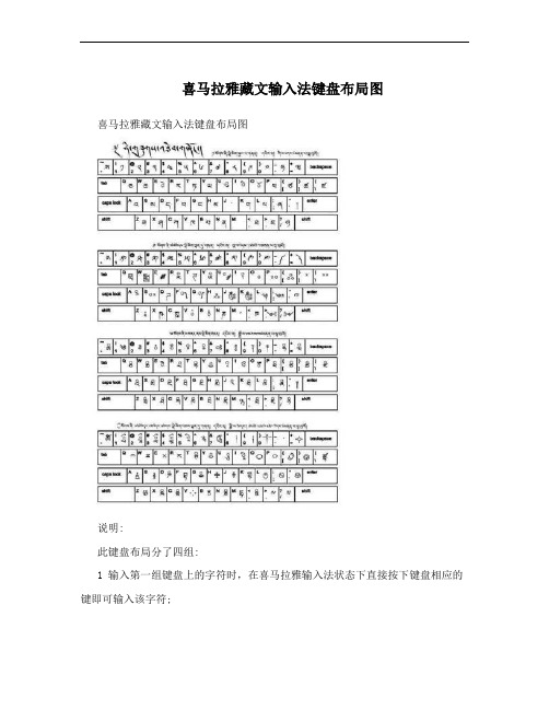 喜马拉雅藏文输入法键盘布局图