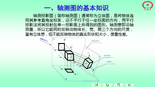 轴测图的基本知识授课ppt