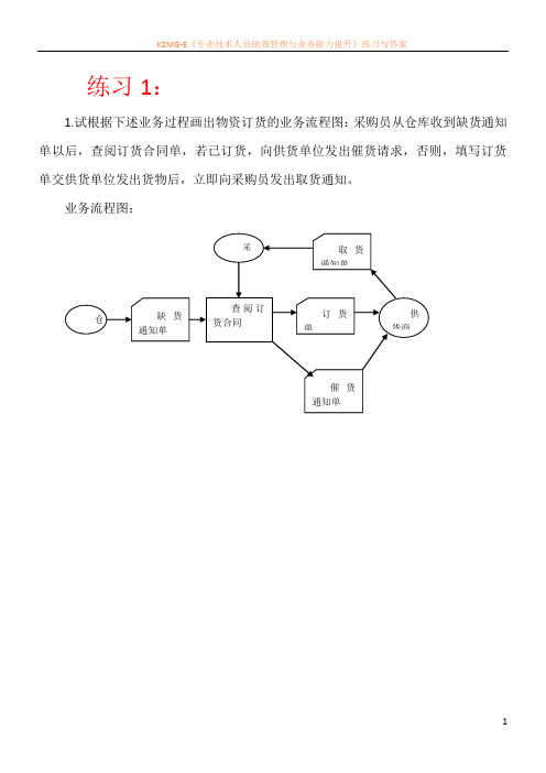 业务流程图作业答案