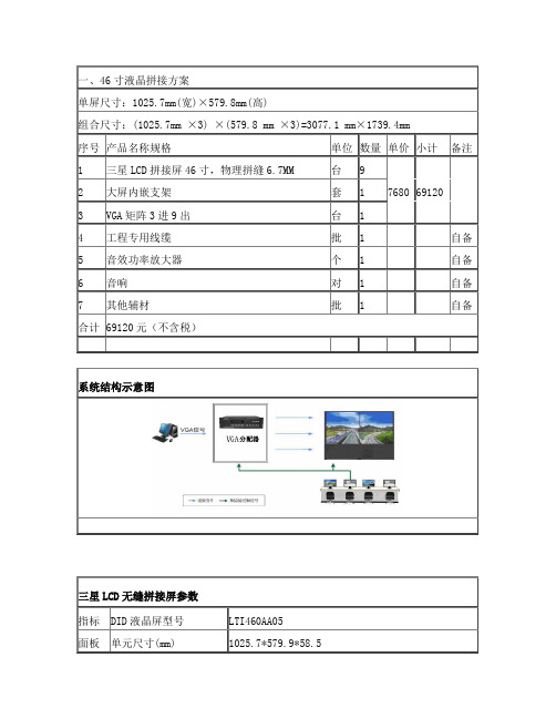 拼接屏设计方案20160803