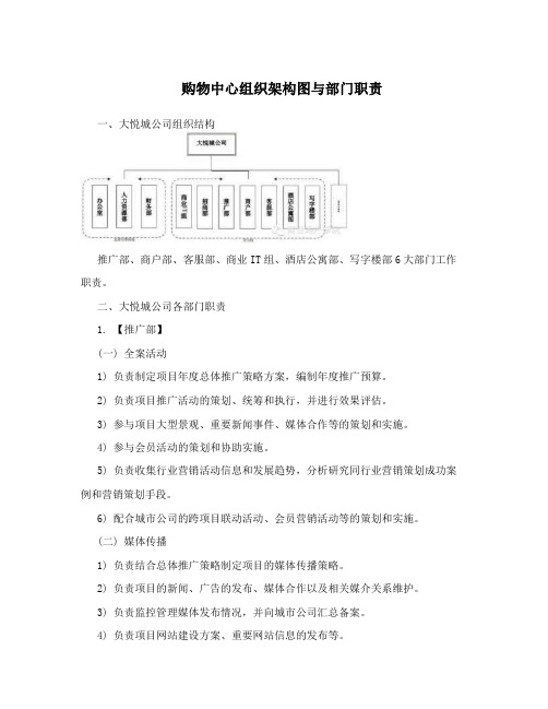 购物中心组织架构图与部门职责