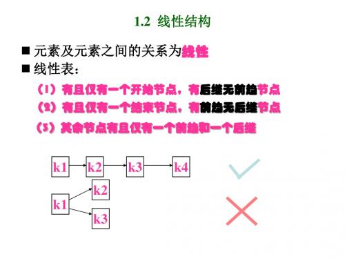 02 顺序表