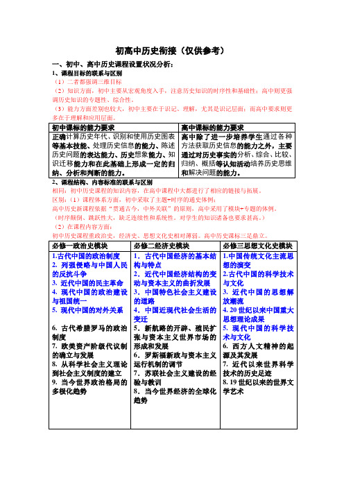 初高中教学衔接(历史)