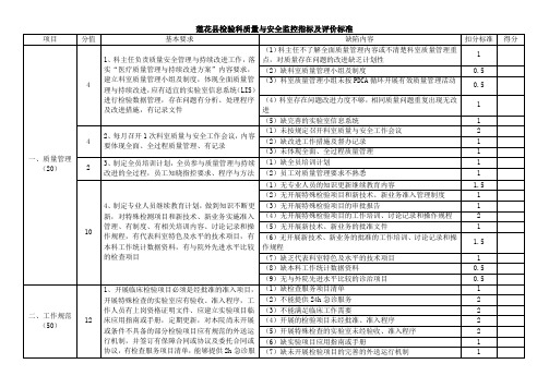 检验科质量与安全监控指标及评价标准