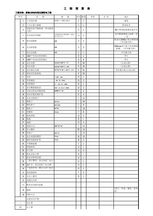 新装1250kVA变压器材料表