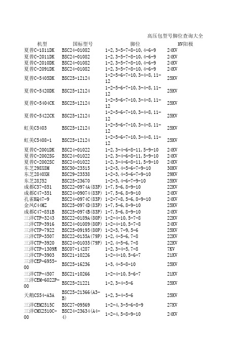 高压包型号脚位查询大全