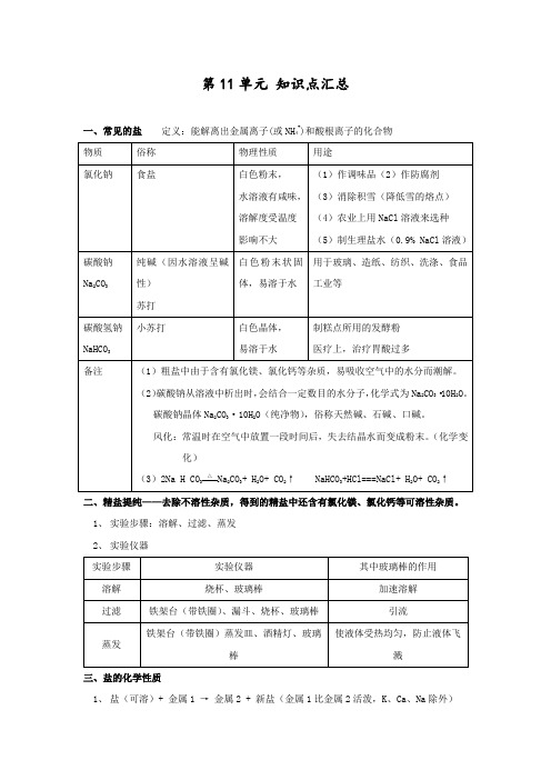 最新人教版初中化学九年级下册《第11单元-盐、化肥》知识点汇总