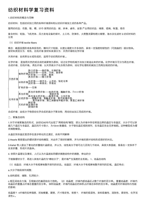 纺织材料学复习资料