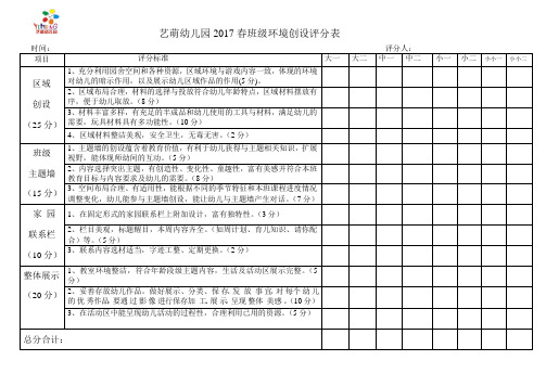 班级环境创设评分表