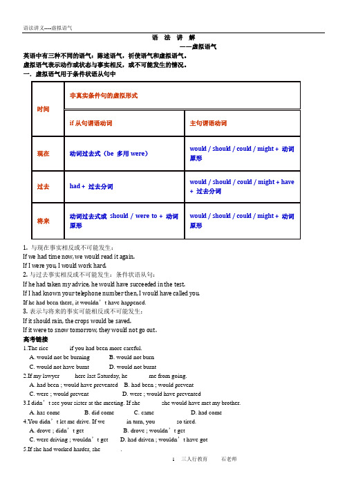 高中虚拟语气讲解最后