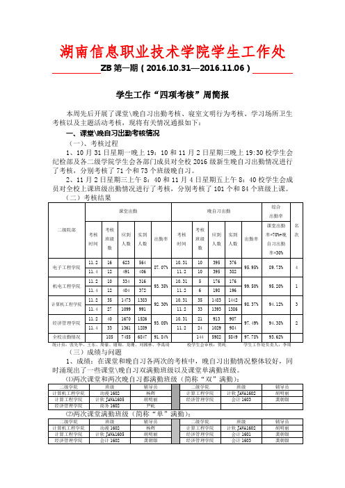 1.学生工作“四项考核”周简报第一期(2016.10.31—2016.11.6)