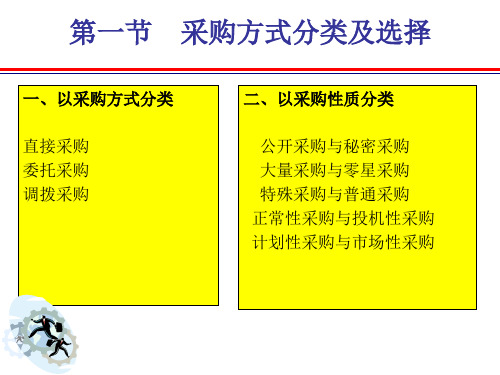 03采购方式2430