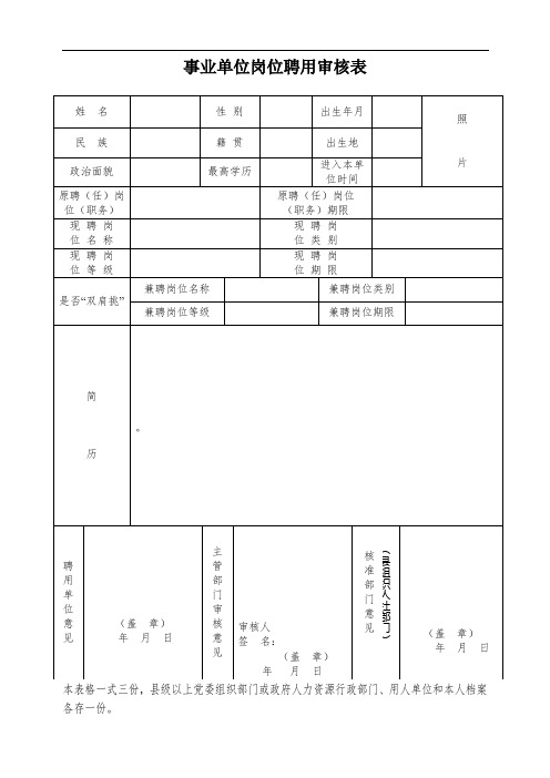 事业单位岗位聘用审核表(模版)