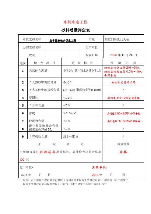 砂料检查表