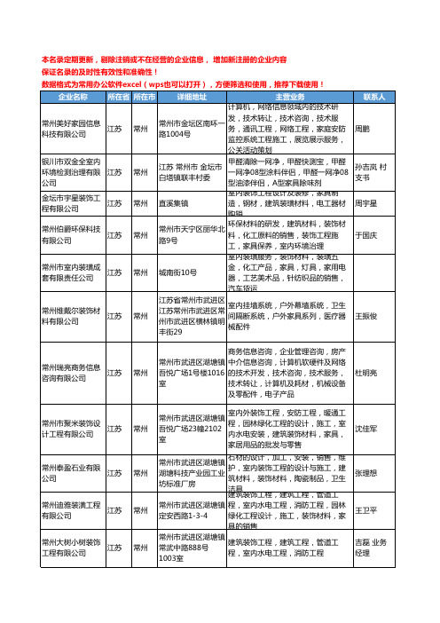 2020新版江苏省常州室内家具工商企业公司名录名单黄页大全23家