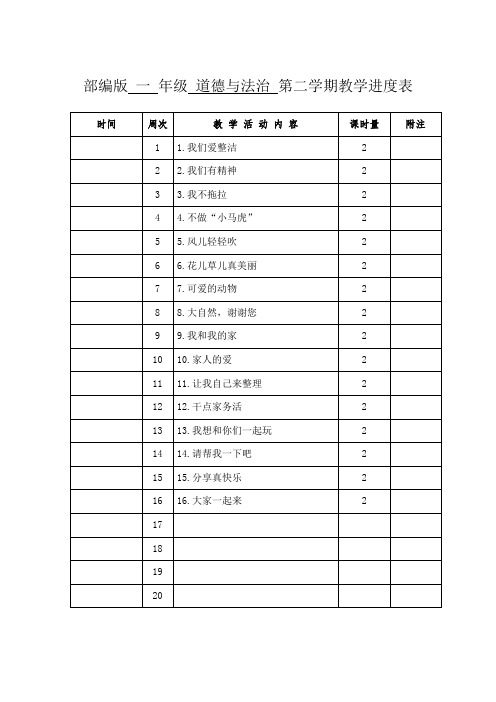 部编人教版小学1一年级《道德与法治》下册(全册)教案【新教材】