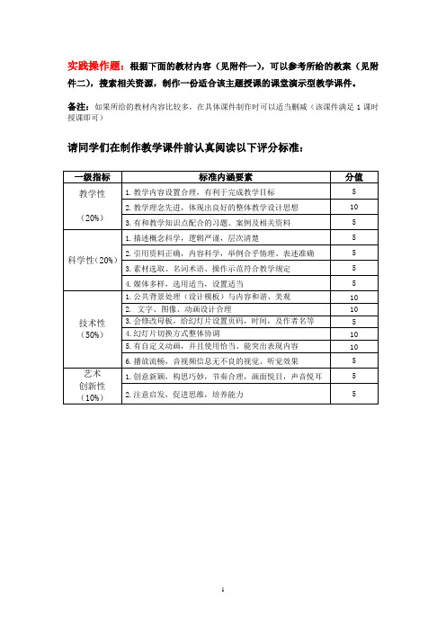 初高中化学PPT制作指导纲要第1题 氧气的性质和用途 氨的性质和用途