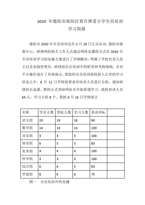 2020全员培训学习简报