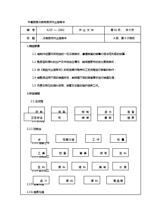 冷菜岗中餐厨房冷菜岗厨师作业指导书