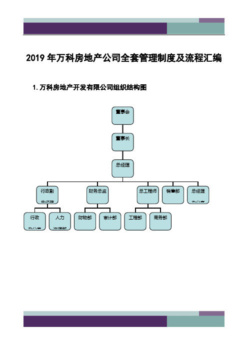 2019年万科房地产公司全套管理制度及流程汇编