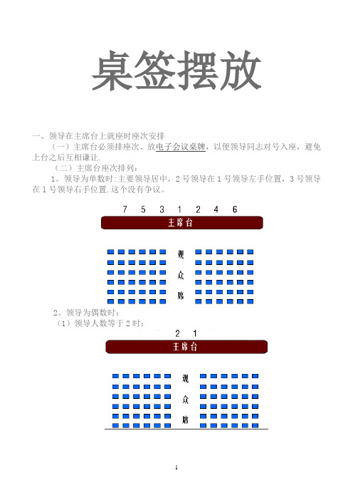 桌签、席签摆放