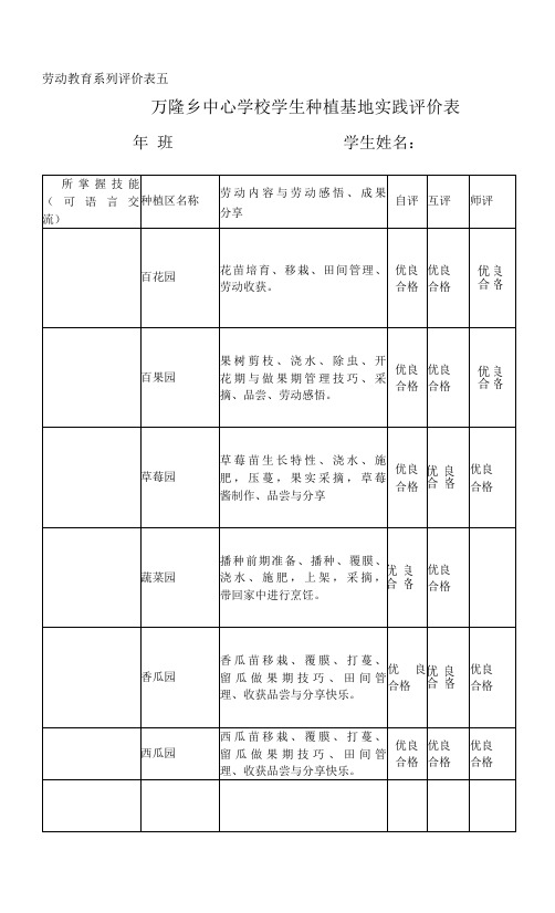 劳动教育系列评价表五