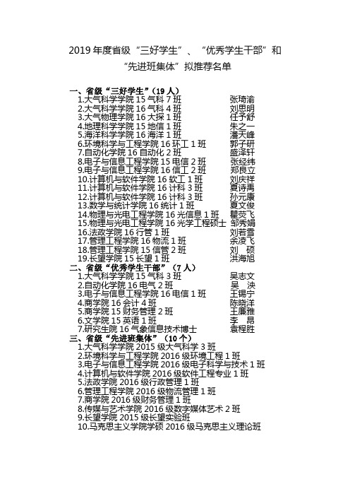 2019年度省级三好学生、优秀学生干部和