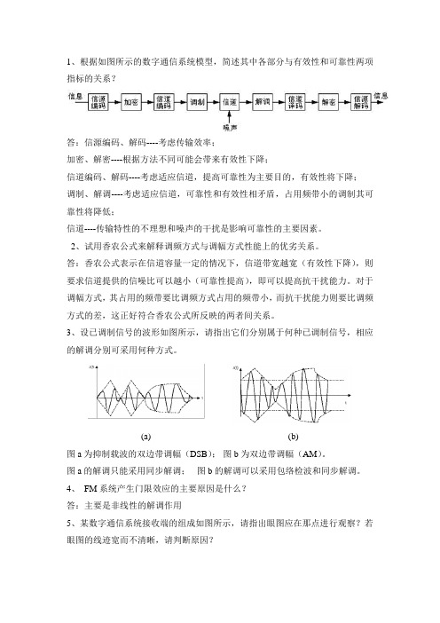 通信简答题