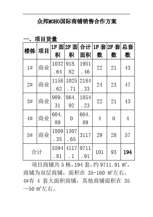 国内标杆地产集团   营销策划  众邦MOHO国际(LOFT公寓) 项目销售计划方案