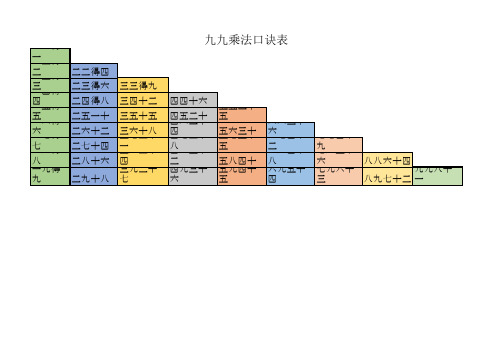 汉字九九乘法口诀表(彩色版)