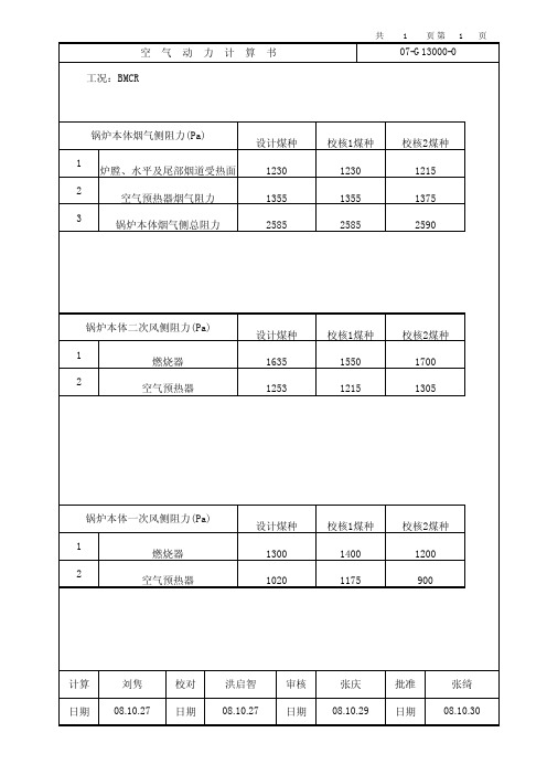 空气动力计算书