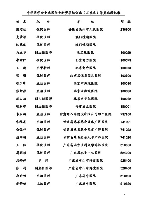 中华医学会重症医学专科资质培训班(石家庄)学员班通讯 …