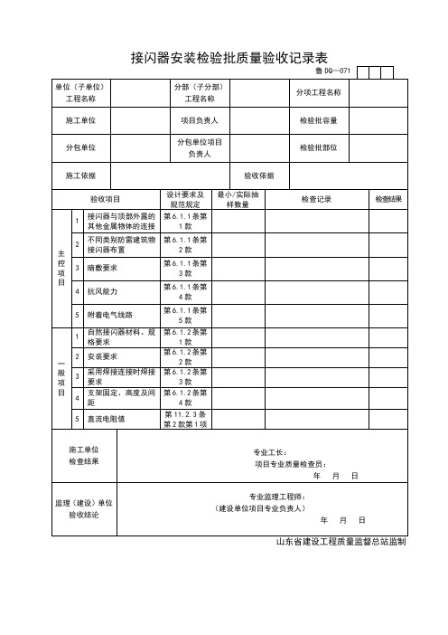 鲁DQ065接闪器安装检验批质量验收记录