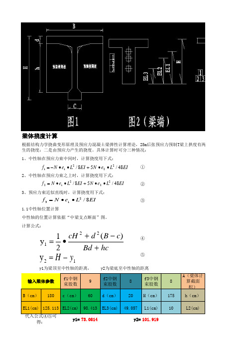 3、T梁上拱度表(编公式,输入参数即可)