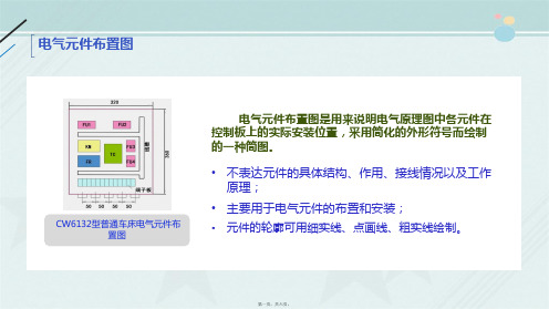 城市轨道交通机电技术专业《电气元件布置图》