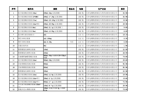 直接挂网采购目录药品信息