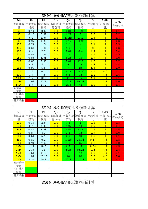 常用变压器损耗计算