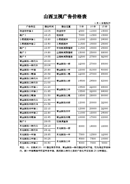 山西卫视2011年刊例价修订表.doc