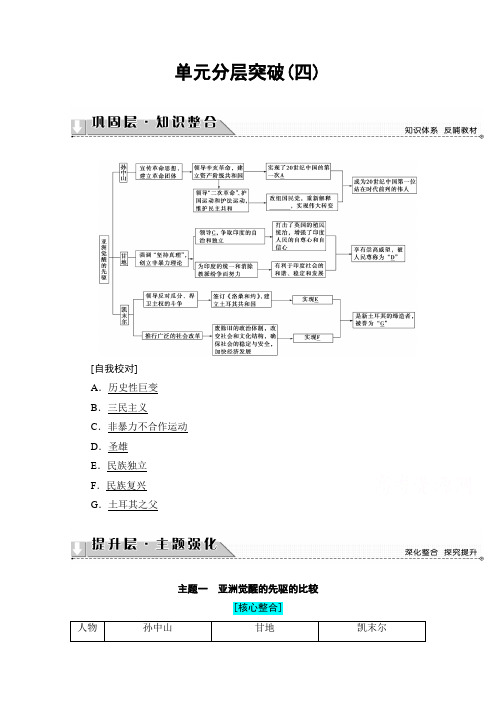 2018学年高中历史习题 选修四 第四单元 亚洲觉醒的先