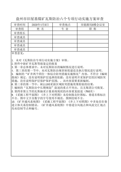 盘州市旧屋基煤矿审查意见