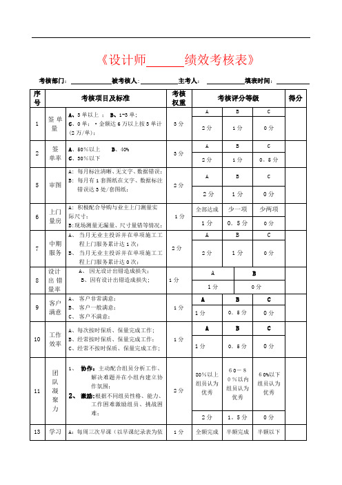 设计师绩效考核表