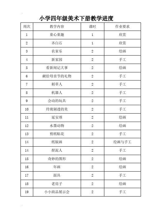 江西版小学四年级下册美术全册教案