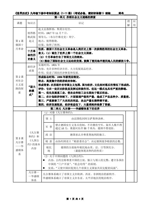 世界历史九年级下册中考知识要点(1—11课)