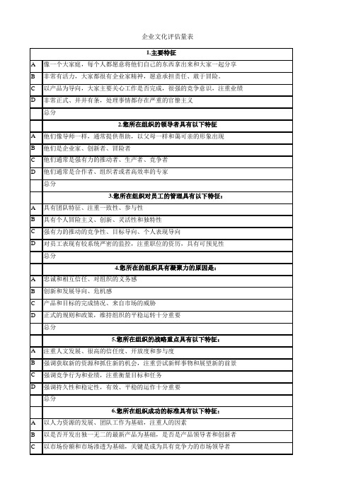 企业文化评估量表