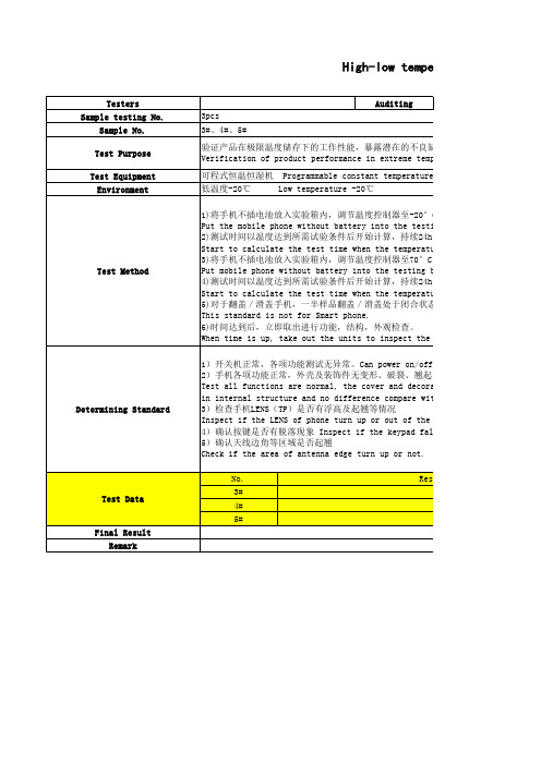 Reliability testing report-可靠性测试报告-中英