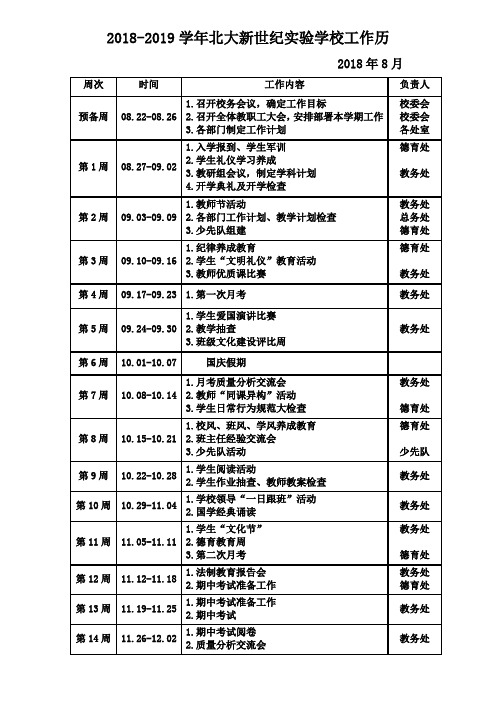 工作历2018.08